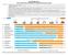 INCOTERMS 2010 TAVOLA SINOTTICO-COMPARATIVA PREDISPOSTA DA ICC ITALIA