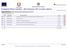 Graduatoria Master And Back - Alta Formazione 2011 (seconda scadenza) Life Science and Biomedicine (Dottorato di ricerca)