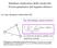 Struttura elettronica delle molecole. Teoria quantistica del legame chimico