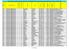 Graduatoria di Istituto III Fascia Personale ATA MIIC84700L Data Produzione Graduatoria Provvisoria: 06/01/2015