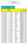 GRADUATORIA DEFINITIVA DI ISTITUTO III FASCIA PERSONALE ATA valide per il triennio 2011/2012-2012/2013-2013/2014. Nasc uatori a