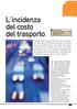 L'incidenza del costo del trasporto