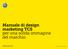 Manuale di design marketing TCS per una solida immagine del marchio