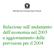 MINISTERO DELL ECONOMIA E DELLE FINANZE. Relazione sull andamento dell economia nel 2003 e aggiornamento delle previsioni per il 2004