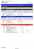 Rilevazione del 07/02/2013 PROGRAMMA di ROUTINE Lunedì Martedì Mercoledì Giovedì Venerdì Sabato