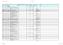 Statistiche Azienda USL di Imola 30 Settembre 2013 1. Importo liquidato 4.000,00 100.888,00 10.000,00 20.000,00 DEFINITO (2)