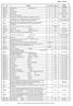 n ATC FARMACI Nota AIFA erogazione 1 A16AA01 LEVOCARNITINA (CARNITENE 2gr.) 8 DPC PT Regionale A 2 B05AA01 ALBUMINA 15 DPC PT Regionale R