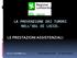 LA PREVENZIONE DEI TUMORI NELL ASL DI LECCO. LE PRESTAZIONI ASSISTENZIALI. LECCO 21 DICEMBRE 2015 Servizio Medicina Legale Dr Daniele Coppola