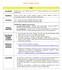 INCENTIVI SOLARE TERMICO. Stato. Normativa Art.1, comma 20, Legge 244/2007 (Finanziaria 2008) Art 1, comma 346, legge 296/2006 (Finanziaria 2007)