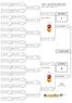 Categorie: - QUALIFICAZIONE MONDIALE OPEN Gara: 22 CAMPIONATO DEL MONDO 5 BIRILLI C.S.B. : F.I.Bi.S. - U.M.B. - TN. Data: 18/09/2015.