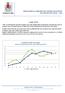 INDICE PREZZI AL CONSUMO PER L INTERA COLLETTIVITÀ ANTICIPAZIONE PROVVISORIA TERNI. Luglio 2010 COMUNE DI TERNI