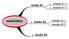 modulo A1.1 modulo A1.2 livello A1 modulo A2.1 modulo A2.2 matematica livello A2 livello A3