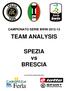 TEAM ANALYSIS. SPEZIA vs BRESCIA