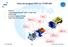 Stato dei progetti INFN in COMPASS