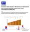 Evoluzione della velocità di riferimento per l allenamento della Potenza massimale aerobica sotto forma intermittente (VR PMA INT)