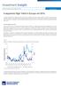 Investment Insight. Il segmento High Yield in Europa nel 2016. Dal team European High Yield di AXA IM Dicembre 2015