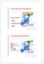 L Europa delle opportunità