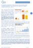 Variazione % tendenziale 2,9 1,1. Elaborazioni Anfia su dati ISTAT *Codici Ateco 29