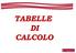 TABELLE DI CALCOLO. Lunghezza = metro m. Massa = chilogrammo kg. Tempo = secondo s. Forza = Newton N. Temperatura = Kelvin K.