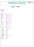 SIMPLEX RAPID PAG. 1 INDICE - INDEX MODELLO MODEL MS 0 MS 1 MS 2 A 0 A 1 A 1S A 1E A 2 A 3 A 3E A 3ER A 7E A 16E TOR ROT. MC 5 pag. 16 MC 10 pag.