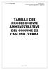 TABELLE DEI PROCEDIMENTI AMMINISTRATIVI DEL COMUNE DI CASLINO D ERBA