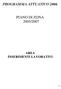 PROGRAMMA ATTUATIVO 2006 PIANO DI ZONA 2005/2007 AREA INSERIMENTI LAVORATIVI