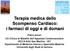 Terapia medica dello Scompenso Cardiaco: i farmaci di oggi e di domani