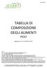 TABELLA DI COMPOSIZIONE DEGLI ALIMENTI PESCI