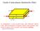 Guide d onda planari dielettriche (Slab)