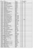 N. ORD.AUTORE TITOLO EDITORE q. data carico NOTE 1 A.A.V.V. OCEAN APART LONGMAN 1 19/08/03 2 A.A.V.V. PENGUIN YOUNG READERS 1 LONGMAN 1 3 A.A.V.V.