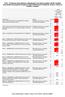 Prestazione Branca Priorità 45.13 - ESOFAGOGASTRODUODENOSCOPIA (EGD) 58.Gastroenterologia - chirurgia A ed endoscopia digestiva