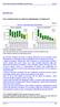 Osservatorio sul Mercato Immobiliare, Novembre 2014 NOTA CONGIUNTURALE SUL MERCATO IMMOBILIARE A OTTOBRE 2014 1. Genova Evoluzione delle compravendite