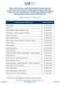 (aggiornamento al 4 maggio 2011) Alba Leasing 9 marzo 2011. Banca 24-7 21 marzo 2011. Banca Adige Po Credito Cooperativo Lusia 5 aprile 2011