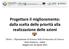 Progettare il miglioramento: dalla scelta delle priorità alla realizzazione delle azioni