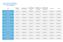 Chiamate verso Italia e UE rete mobile. AFGHANISTAN 0,35 1,69 /min. 2,09 /min. 2,09 /min. 2,39 /min. 1,19 /min. 0,19 /cad.