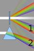 Ottica geometrica, ottica ondulatoria e analogie con la meccanica