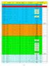 ANNO DI ACQUISTO IMMATRICOLAZ. 2004 2008 B Fuel Card. gen-02 25/01/2002 2006 B/GPL Fuel Card. dic-99 27/12/1999 2003 B/GPL Fuel Card