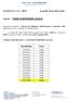 Riferimenti Legislativi: Decreto del Ministero dell Economia 11 dicembre 2014 pubblicato su G.U. n. 290 del 15 dicembre 2014.