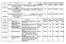 circa Glucosio + Poliaminoacidi senza elettroliti Kcal totali ca. 1000/1100, Kcal NP ca. 800/900, g di Azoto 7/9, mosm/l ca.