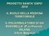 PROGETTO SANITA EXPO 2015 IL RUOLO DELLA MEDICNA TERRITORIALE. IL POLIAMBULATORIO DI VIA RUGABELLA (P.za Missori) - MILANO Arturo Bergonzi