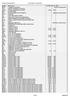 Codice Descrizione Ass.SSN Privati Note DGLT 1,3-Beta-D-GLUCANO 45 Non Convenzionato T19 ACACIA LONGIFOLIA (ACACIA) GT19 ACACIA LONGIFOLIA (ACACIA)