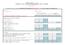 MODELLO ISTAT P.2 + P.3 MOVIMENTO E CALCOLO DELLA POPOLAZIONE RESIDENTE TOTALE E STRANIERA BILANCIO DEMOGRAFICO Anno 2013