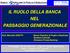 IL RUOLO DELLA BANCA NEL PASSAGGIO GENERAZIONALE