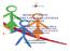 Ricerca azione LA RICERCA DI SCUOLA CENTRALE FORMAZIONE