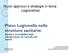 Piano Legionella nelle strutture sanitarie: Analisi e sostenibilità delle attuali misure di controllo del rischio