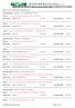 DISPOSITIVI MEDICI: elenco costi unitari dal 01/01/2014 al 31/12/2014