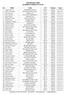 Etna Marathon 2009 CLASSIFICA ASSOLUTA km 63