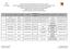 Denominazion e Ente Formativo. 1 MARCO SEDIA 24903/1 /1 SDEMRC88D16C351G 04/02/2011 Accademia Eraclitea degli Studi Acconciatore ACCONCIATORE PER UOMO