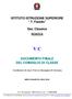 ISTITUTO ISTRUZIONE SUPERIORE T. Fazello. Sez. Classica SCIACCA V C DOCUMENTO FINALE DEL CONSIGLIO DI CLASSE