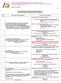 NUOVE NOTE AIFA VERSUS VECCHIE NOTE CUF a cura di Mauro Barsotti consigliere nazionale Promed Galileo